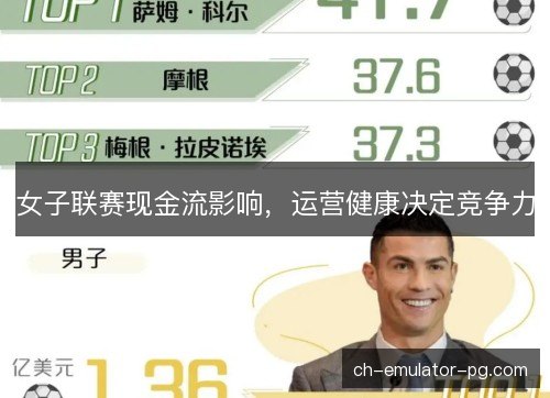 女子联赛现金流影响，运营健康决定竞争力